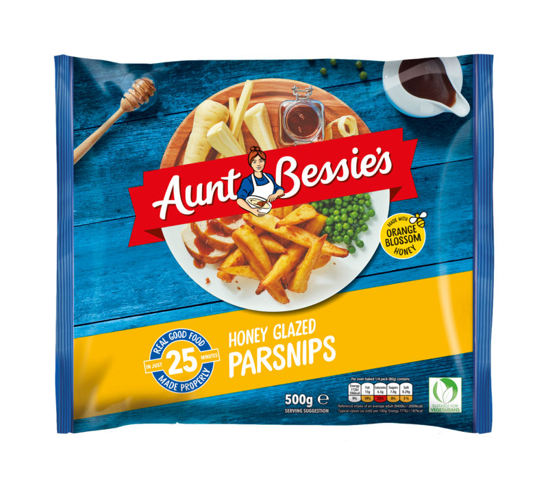 Aunt Bess Glaze Parsnip UNIT 6x500g . Packed 2 units to a case.
Unit Weight: 3.00 Kilos.