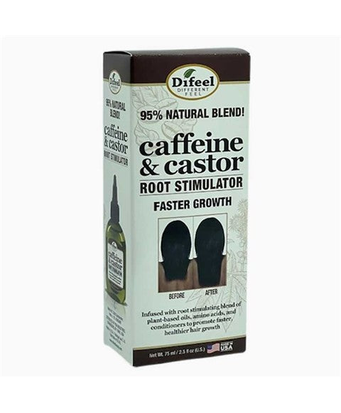 DIFEEL CAFFEINE AND CASTOR ROOT STIMULATOR FASTER GROWTH 75 ml Treatments Asetena Pa