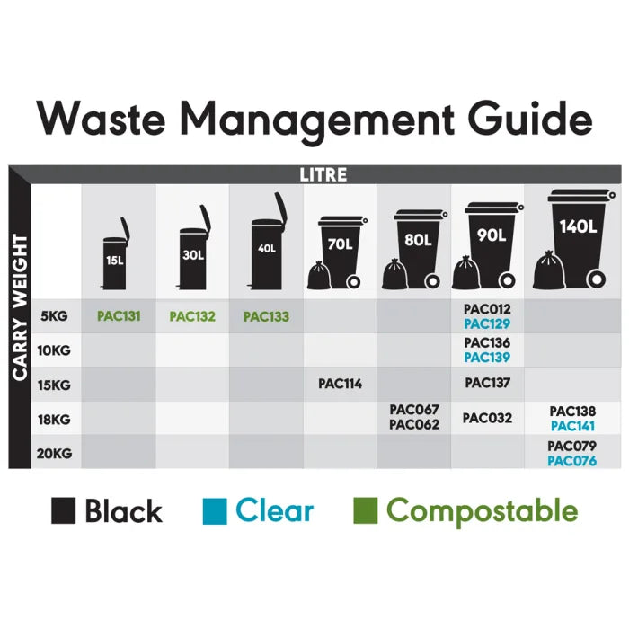 80L Black Heavy Duty Refuse Sacks (max. load 18kg)-1x200